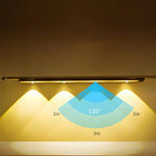 BrightLux™ – Kabellose LED-Lampe